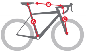 bike measurements